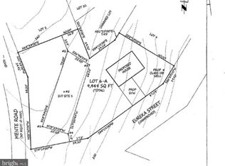 11955 Mente Rd, Manassas, VA 20112