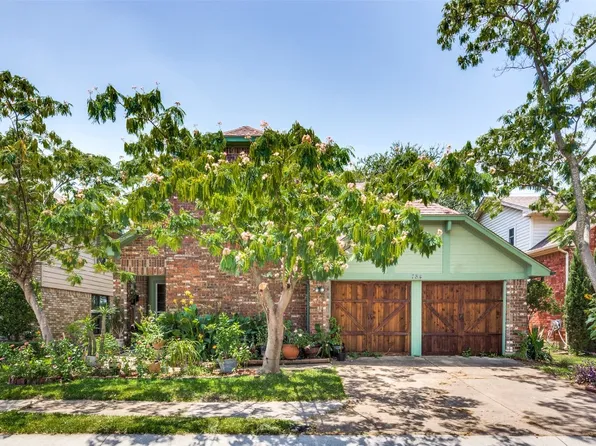 784 Noel Trl, Plano, TX 75023