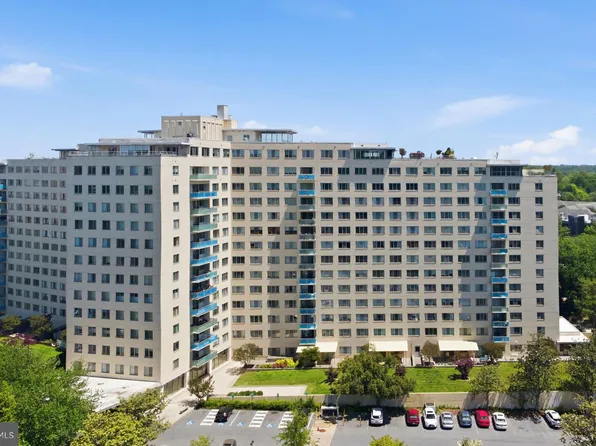 10201 Grosvenor Pl APT 1009, Rockville, MD 20852