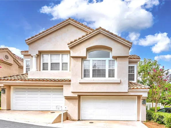 2163 Camellia Ln, Fullerton, CA 92833