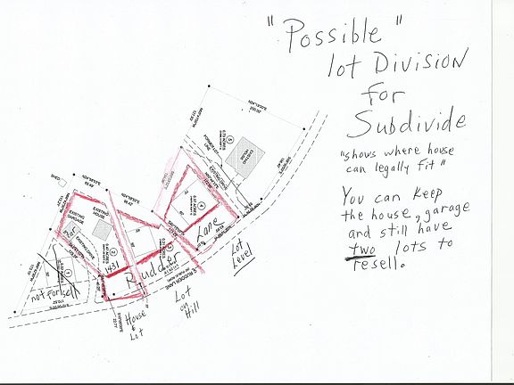 House and .48 only $324K