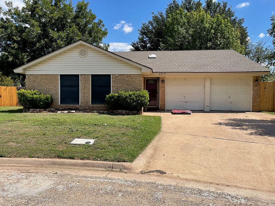 1st image of 1717 Chucker Ct
