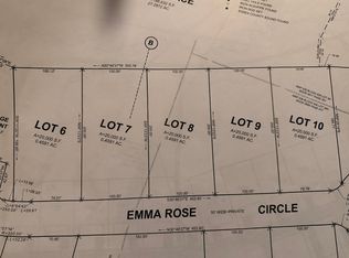 LOT 7 Emma Rose Cir, Haverhill, MA 01832