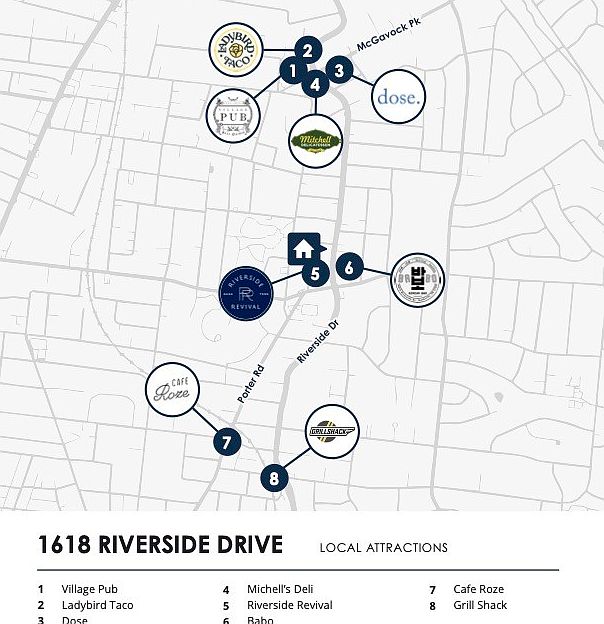 1st image of 1618 Riverside Dr