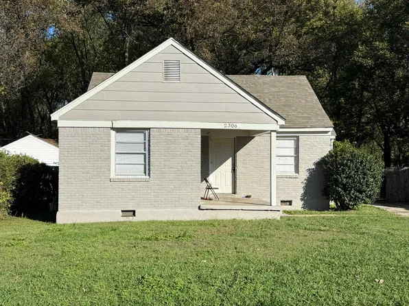 2306 Devoy Ave, Memphis, TN 38108