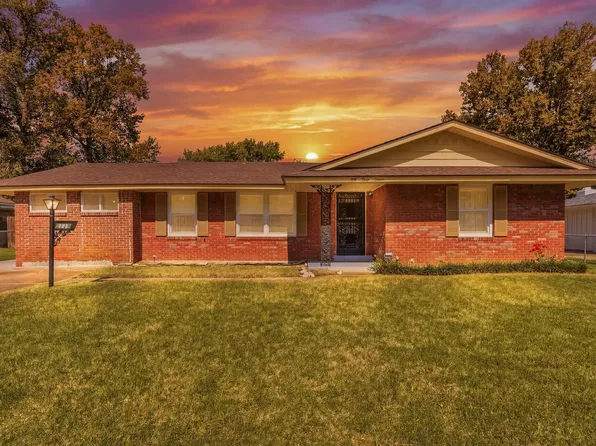 5115 Lexie Dr, Memphis, TN 38116