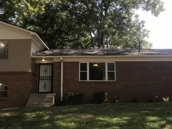 4170 Denver Cv, Memphis, TN 38127