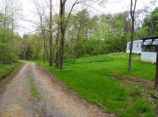 1060 Loop Rd, Sevierville, TN 37876