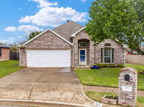 517 Dominick Ct, Azle, TX 76020
