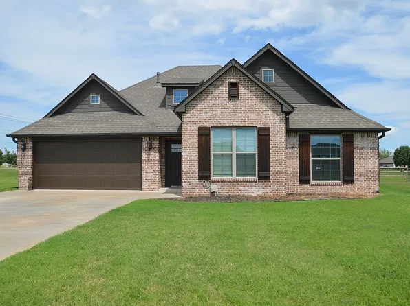 14585 N 68th East Ave, Collinsville, OK 74021