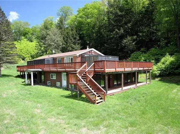 402 Grooville Rd, Livingston Manor, NY 12758