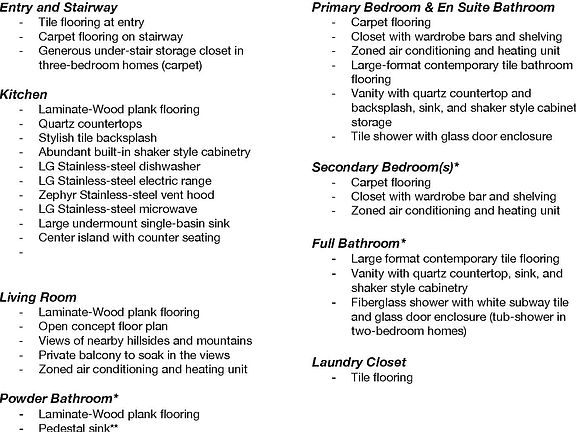 Details and Amenities