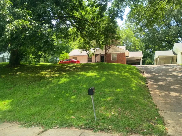 3084 Signal St, Memphis, TN 38127