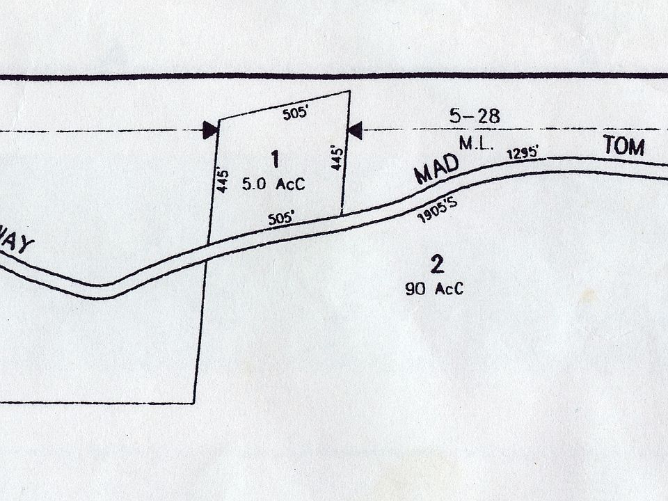 Plot Map