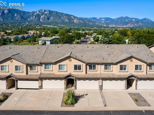 3852 Packers Point, Colorado Springs, CO 80906