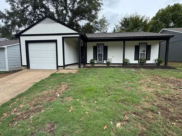 5636 Maple Tree Dr, Memphis, TN 38115