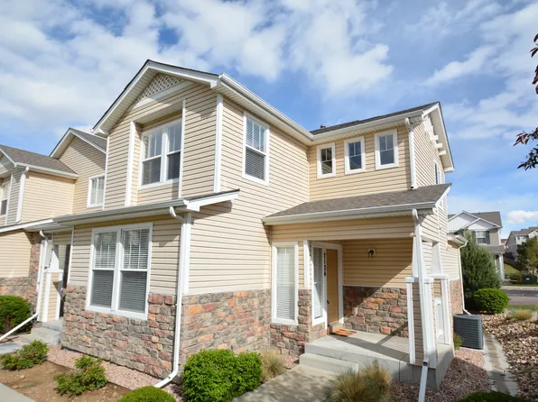 7126 Yampa River Hts, Fountain, CO 80817