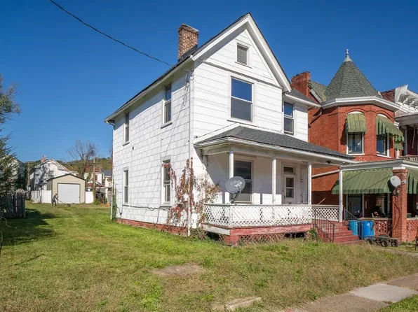 410 Church St, Clifton Forge, VA 24422