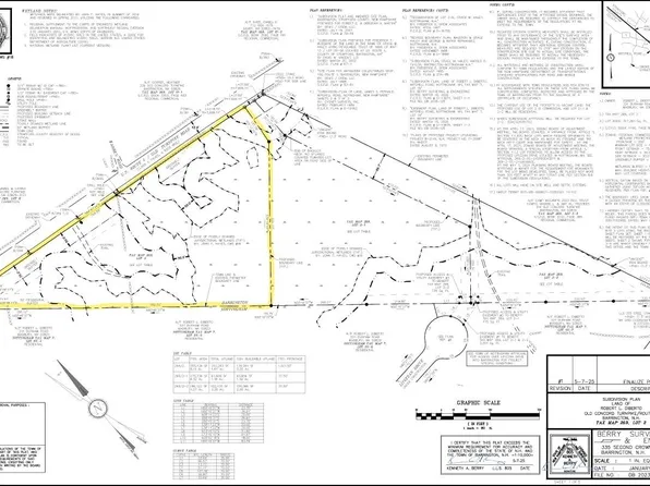 (undisclosed Address), Barrington, NH 03823