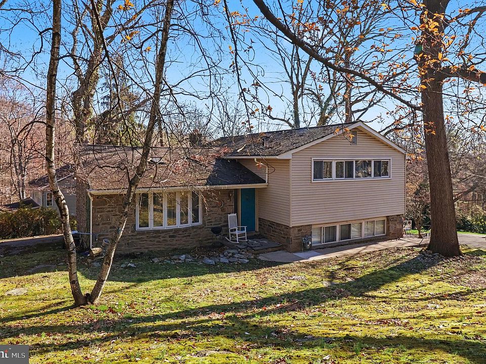 1st image of 2338 Fairway Rd