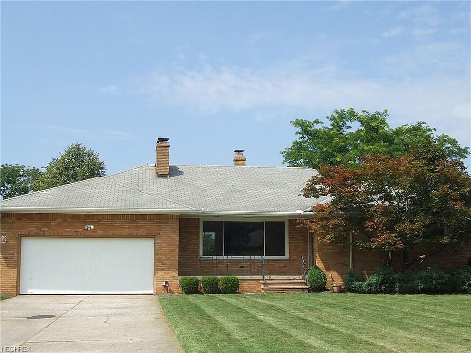 1st image of 1211 E Parkhaven Dr