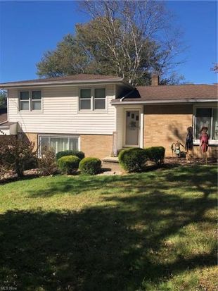 4547 Grandview Ave NE, Canton, OH 44705