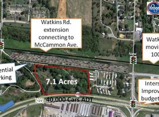 325 Rockdale Ln, Maryville, TN 37801