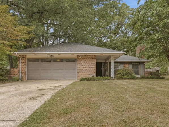 1709 Biscayne Ln, Jonesboro, AR 72401