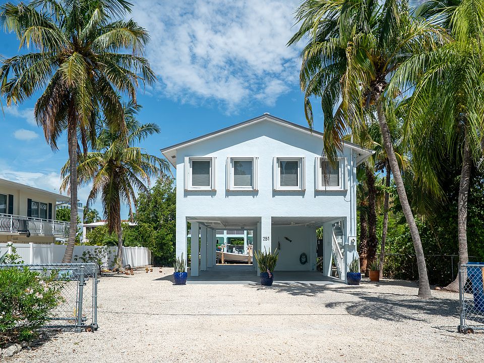 1st image of 251 Bougainvillea St