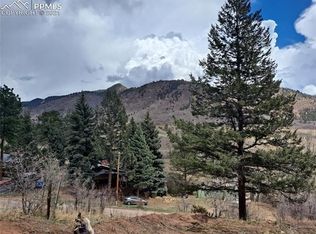 9665 Fountain Rd, Cascade, CO 80809