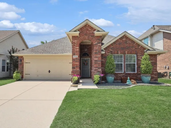 5725 Meadowglen Dr, Denton, TX 76226