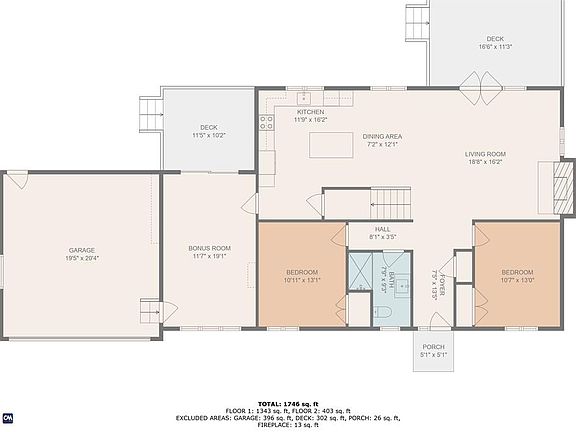 5th image of this home