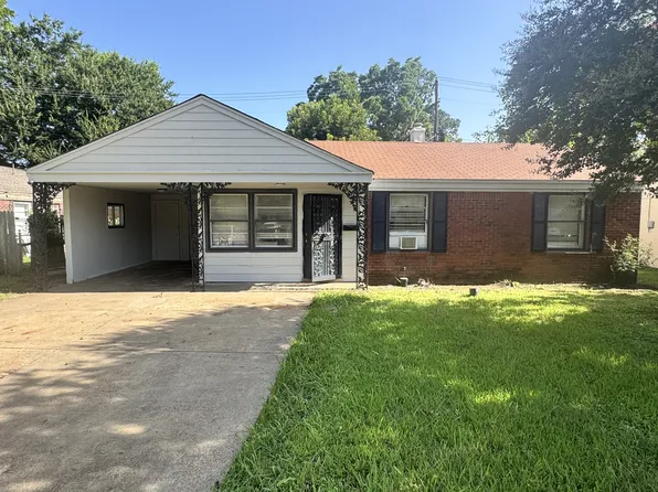 4742 Violet Ave, Memphis, TN 38122