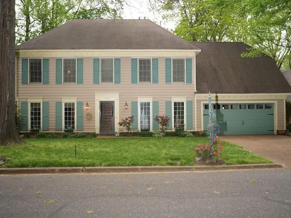 7419 German Hollow Cv, Memphis, TN 38125
