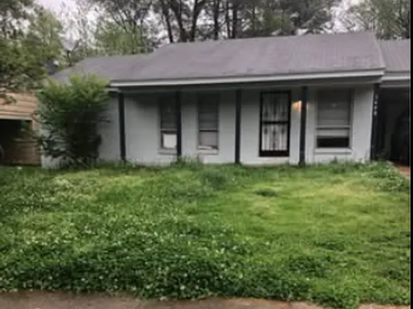 3648 Windermere Rd, Memphis, TN 38128