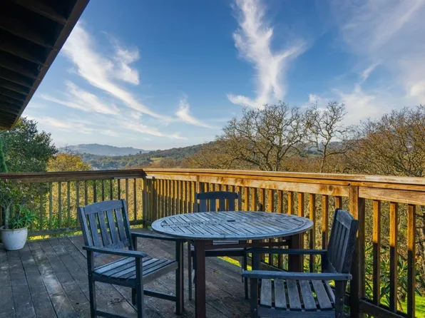 20 Oak Ridge Terrace, Novato, CA 94945