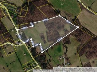 1520 Blue Springs Rd, Elizabethton, TN 37643