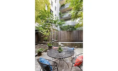 Rented by Engel & Völkers New York City