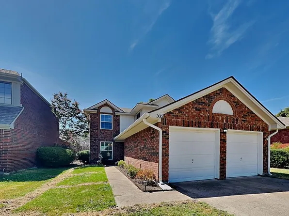 3812 Dalston Ln, Plano, TX 75023