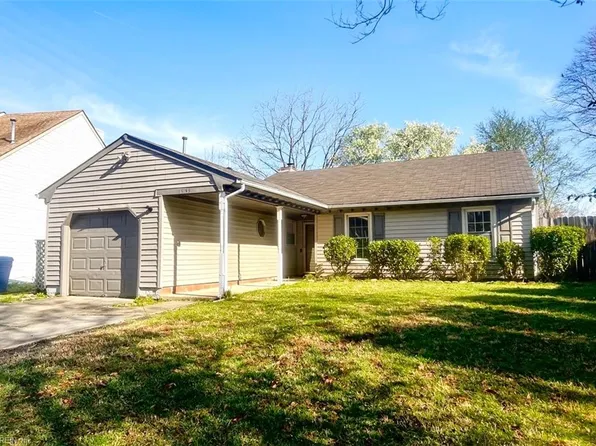 1953 Rock Lake Loop, Virginia Beach, VA 23456