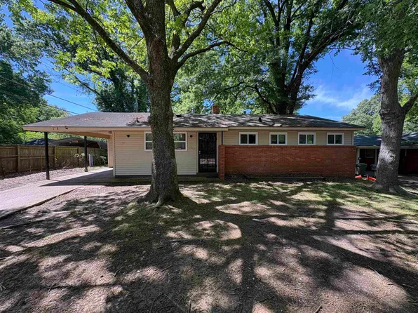 1745 Claire Ave, Memphis, TN 38127