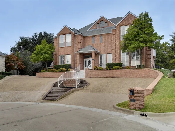 2121 Shari Ln, Garland, TX 75043