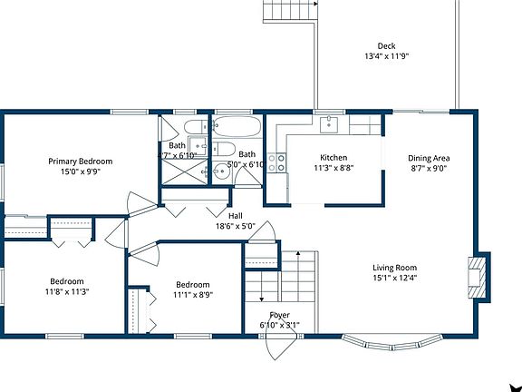 3rd image of this home