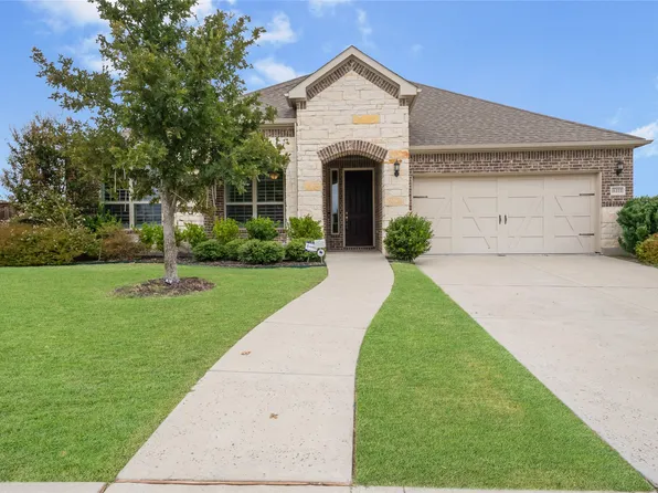 11222 Raimundo Rd, Frisco, TX 75035