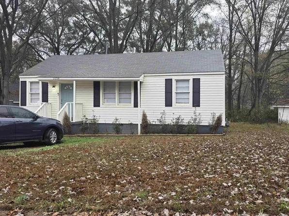 3158 Madeline Cir, Memphis, TN 38127