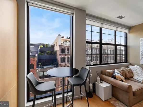 108 Arch St APT 502, Philadelphia, PA 19106