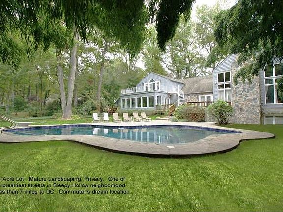 Pool and Backyard