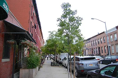 Rented by Resimplefy