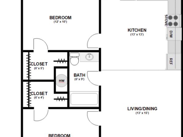 2801 Mable Dr #4, Canyon, TX 79015