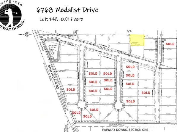6768 Medalist Dr #148, San Angelo, TX 76904